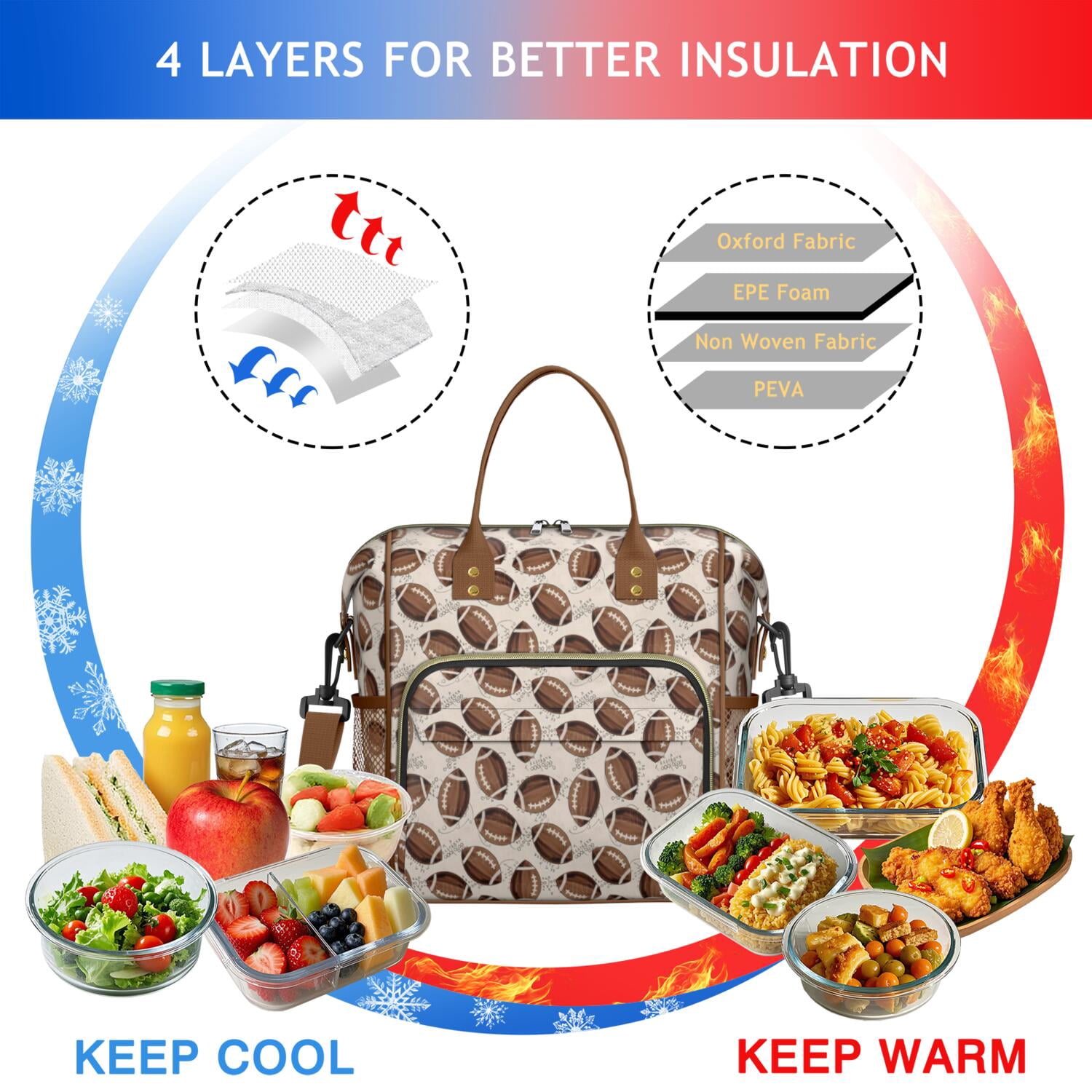 Brown Footballs on Beige Pattern Womens Lunch Box for Work,Insulated Large Lunch Bag for Tween and Teen,Loncheras Para Mujer,Leakproof Adult Lunch Bag for Work,Beach,Travel,Picnic,Camping