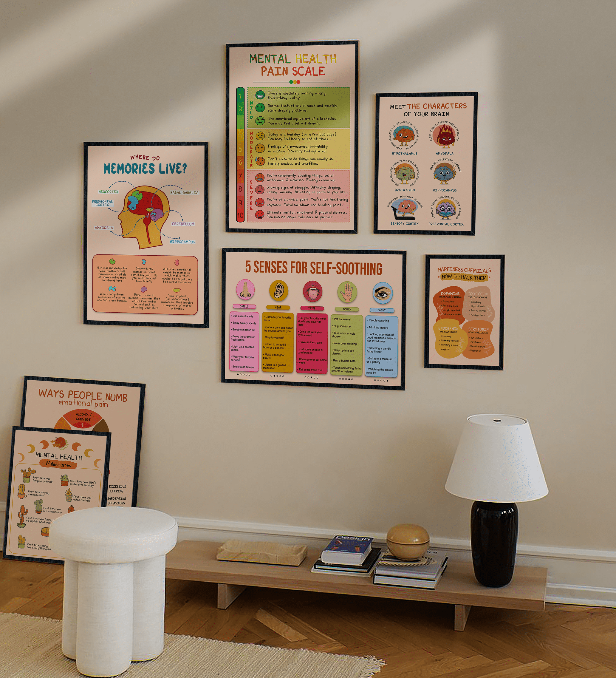 LOLUIS Mental Health Wall Decor, Classroom School Therapist Supplies Boho  Educational Art Print, Mental Health Pain Scale Poster (Custom Style &  Size