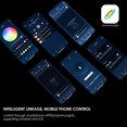 thumbnail image 3 of 32.8ft 10-meter LED Strip Lights USB Lamp Beads with BT Controller Mobile Phone APP Control Intelligent USB Powered Colorful LED Light Outdoor Waterproof for Bedroom Party Home Decoration, 3 of 8