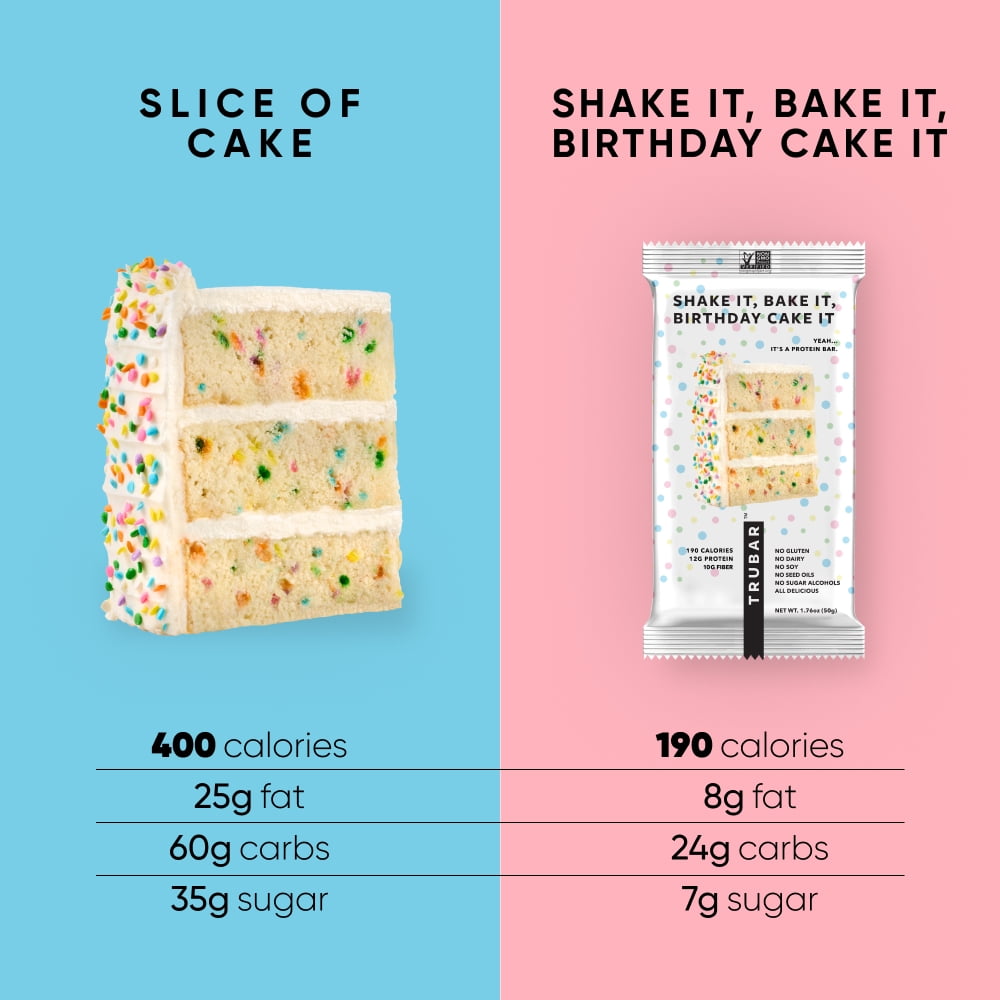 TRUBAR Protein Bar,Shake it, Bake it, Birthday Cake it , Plant Based Protein, Vegan, Gluten Free, Kosher, 12 Count (Box)
