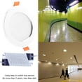 thumbnail image 2 of Herwey Ceiling Panel Light,LED 5/7W Sensor Ceiling Embedded Panel Light Human Body Motion Sensor Light AC85-265V,Panel Light, 2 of 9