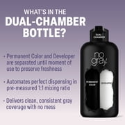 No Gray Quick Permanent Hair Color Shampoo, Black, 8.45 fl. oz