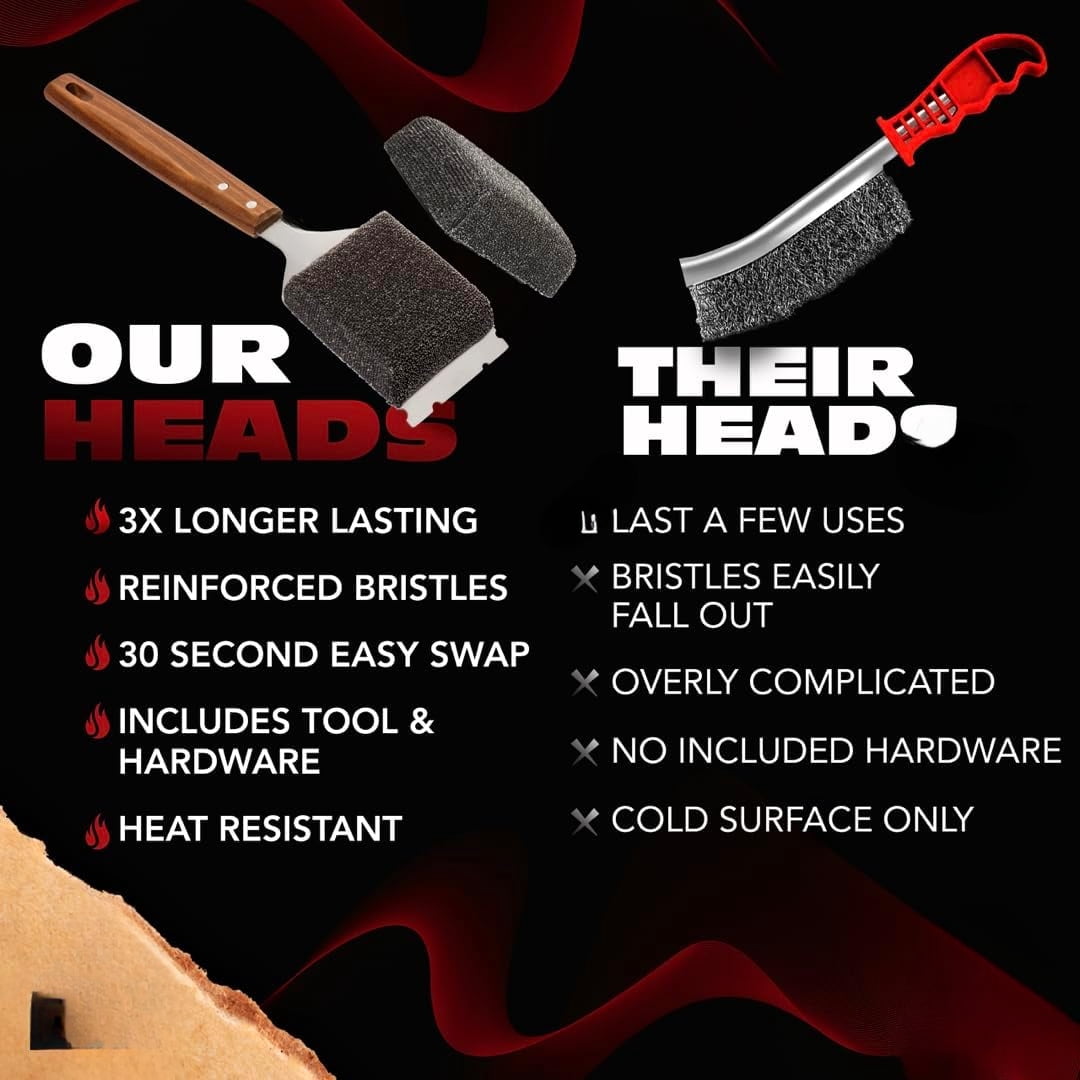 For Barbecue – Extended Large Wooden Handle with Replaceable Head, No Scratch BBQ Cleaning Accessories for Outdoor Grills – Bristle Free Grill Brush and Scraper