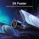 thumbnail image 5 of Cargador para auto CHIPOFY de 300 W con USB-C y 6 puertos (4 USB-C + 2 USB-A), 5 of 9