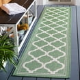 thumbnail image 2 of SAFAVIEH Machine Washable Rug Indoor/Outdoor Bermuda Collection - Bermuda Tamaya Geometric Machine Washable Indoor/Outdoor Runner Rug, Green/Beige, 2' x 8', 2 of 6