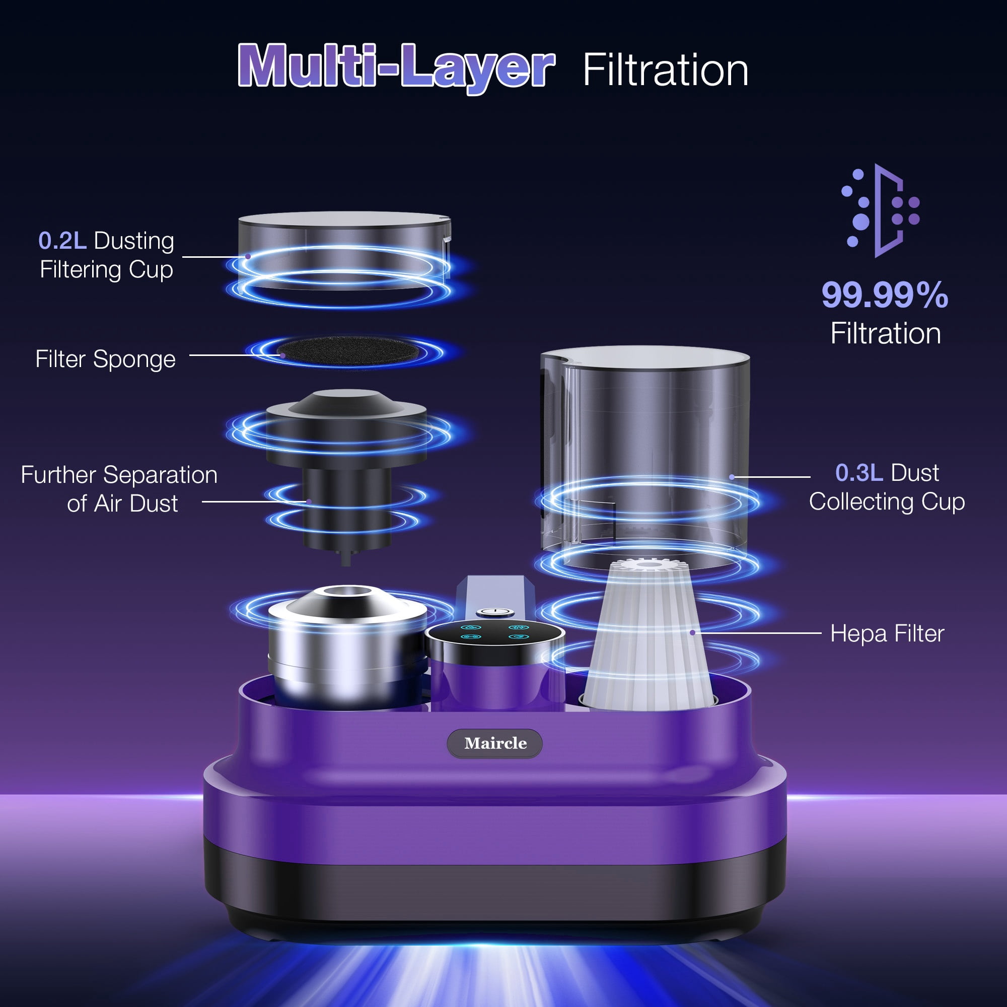 Maircle Mattress Vacuum Cleaner, Corded Bed Vacuum with 253.7nm UV-C Light, Ultrasonic & High Heating 16Kpa Powerful Double-Cup Handheld Vacuum for Bed, Sofa, Couch