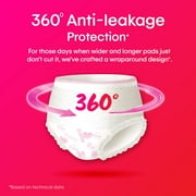 Kotex Overnight Period Panties (Small/Medium Size, Pack Of 10 Panties) For Heavy Flow Period Protection | With 360 Degree Anti-Leakage Design & Airy-Soft Fabric | 1 Panty ~3 Regular Pads