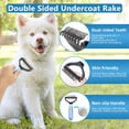 thumbnail image 4 of Dog Brush Dog Grooming Kit, 6PCS Deshedding Brush and Dematting Comb for Dogs, Cat Nail Clipper with File, Flea Comb, Bath Brush for Shedding Control at Home, Blue, 4 of 6