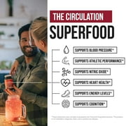 Triquetra Health BioBeet Beetroot Extract
