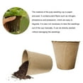 thumbnail image 5 of 50 Packs 3.1 Inch Peat Pots Plant Starters for Seedling, Biodegradable Herb Seed Starter Pots Kits, Garden Germination Nursery Pot, 5 of 8
