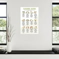 thumbnail image 3 of Spice Seasoning Guide Chart Poster Kitchen Restaurant Wall Art (2) Canvas for Bedroom Living Room Decor, 3 of 5