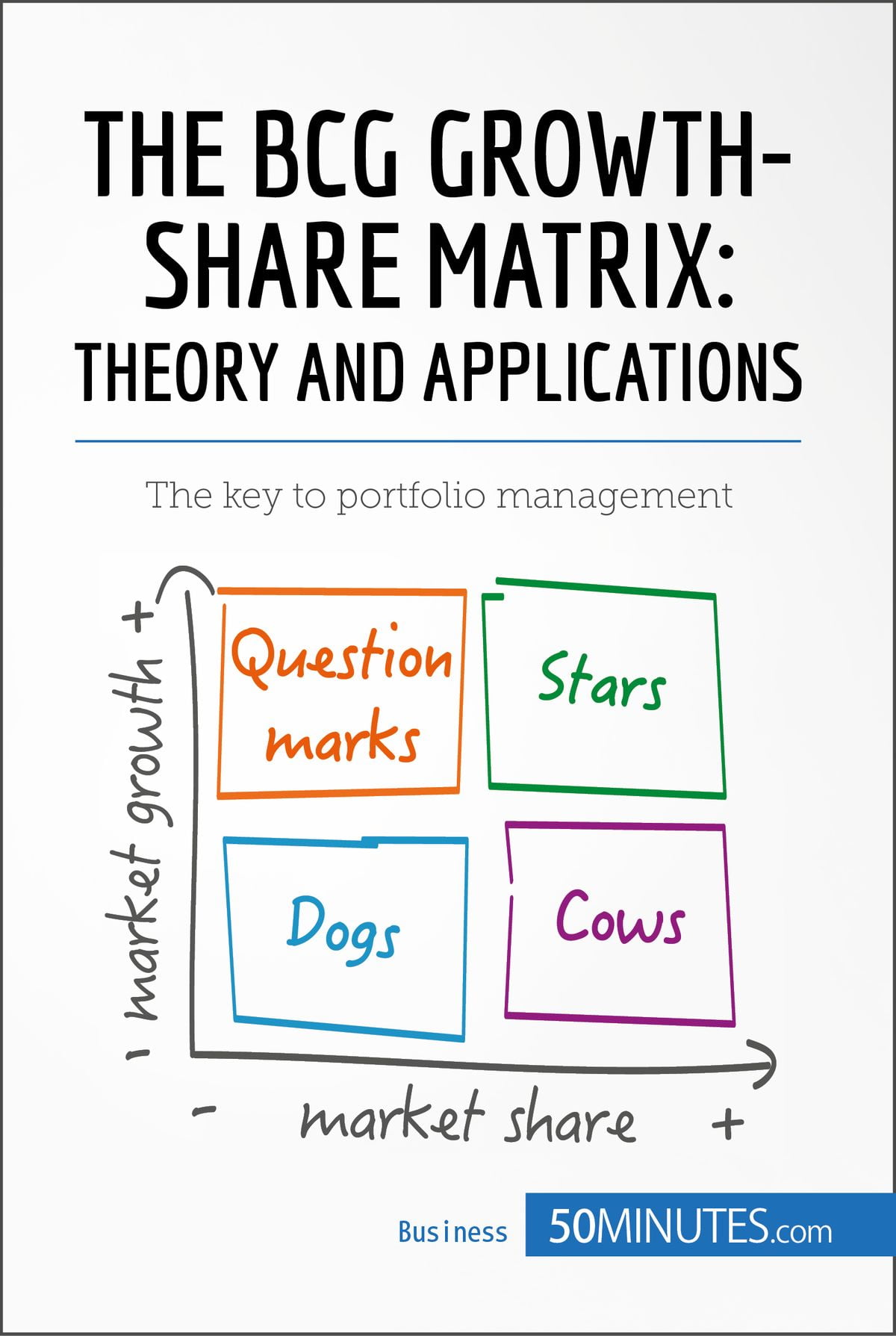 bcg growth share matrix bcg growth share matrix