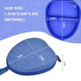 thumbnail image 3 of Funda de auriculares GWCASE para JLab JBL Sony Soundcore Blue, 3 of 9