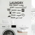 thumbnail image 3 of Laundry Laundry Playing Bedroom Living Room Porch Home Wall Decoration Wall Sticker, 3 of 6