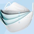 thumbnail image 4 of 100 piezas de máscaras desechables para adultos, máscaras reales de 4 capas, correas nasales ajustables, transpirables Afortunado Sencillez, 4 of 5