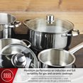 thumbnail image 3 of Magefesa Dux 7-Piece Stainless Steel Cookware Set, Satin Finish, 3 of 5