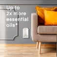 thumbnail image 6 of Glade Aromatherapy PlugIns Air Freshener Refills, Uplift Your Day Scent with Notes of Orange and Neroli, Fragrance Infused with Essential Oils, 2 x 0.67 oz (19.8 ml), 6 of 16