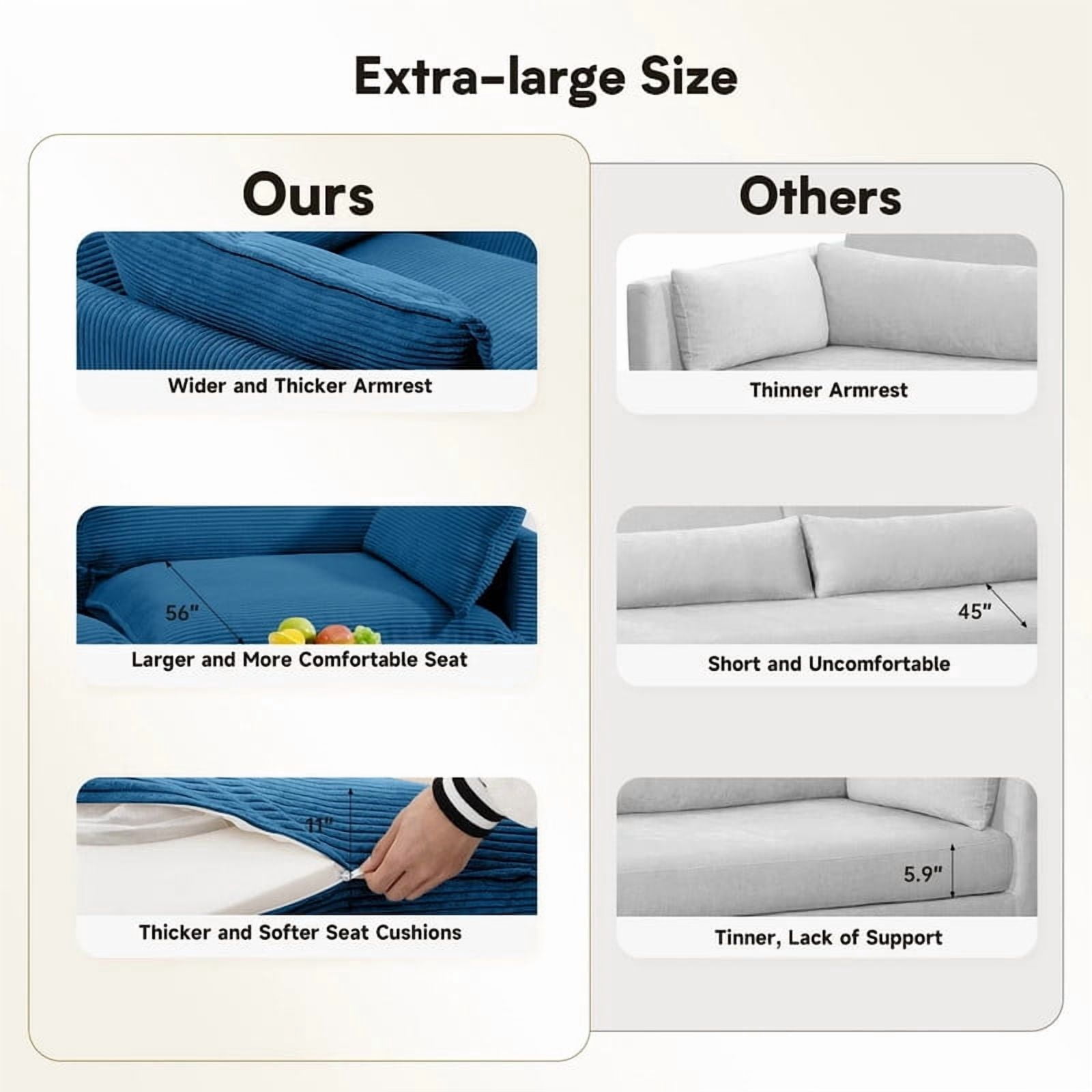RIAFUN Sectional Cloud Couch with 2 Ottomans, Oversized U-Shaped Modular Corduroy Sofa, Convertible 4 Seat Sleeper Sofa Furniture Set for Living Room and Office, Navy