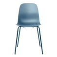 thumbnail image 4 of Unique Furniture 18.5''H Contemporary Plastic Dining Chair Dusty Blue (Set of 2), 4 of 5