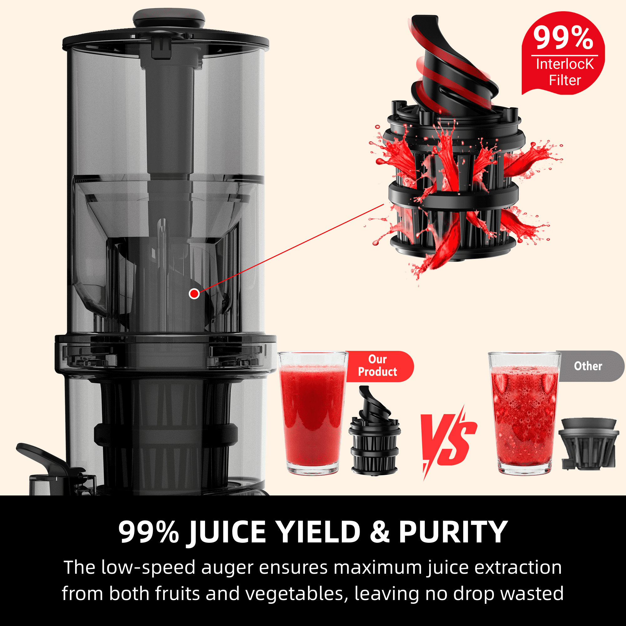 Cold Press Juicer, 99% Juice Yield, 5.4" Wide Feed Chute, 200W Quiet Motor, Automatic Pulp Separation, Slow Masticating Juicer Machine for Whole Fruits & Vegetables, Easy to Clean & Assemble