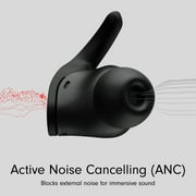 Restored Beats Fit Pro - Noise Cancelling Wireless Earbuds- Black