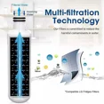 thumbnail image 4 of 4 Pack LT1000P Refrigerator Water Filter Replacement for LG ADQ74793501, 4 of 10
