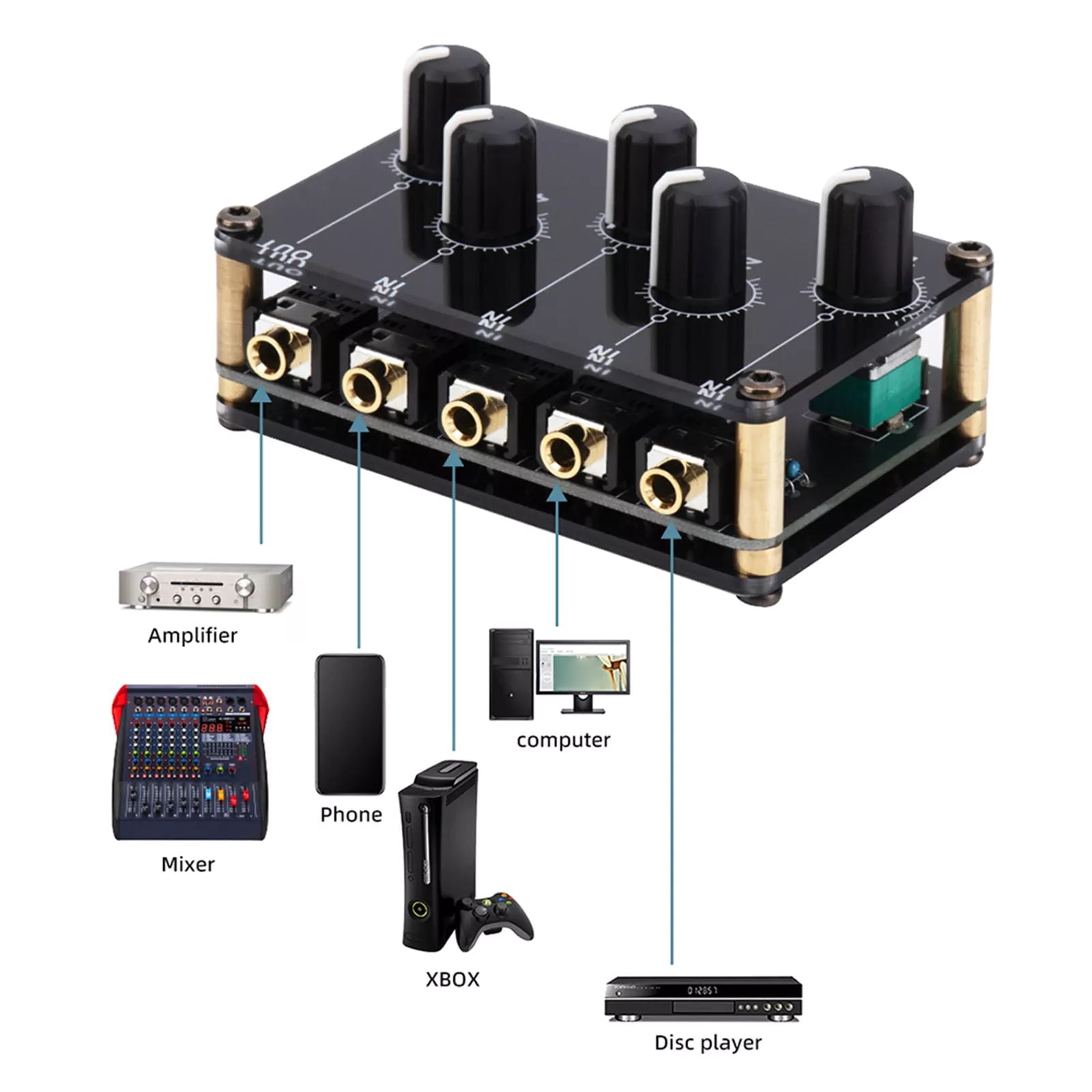 NATEFEMIN Passive Audio Mixer Portable 4 Channel 3.5mm Stereo Line Volume Controls Recording Low Noise Compact
