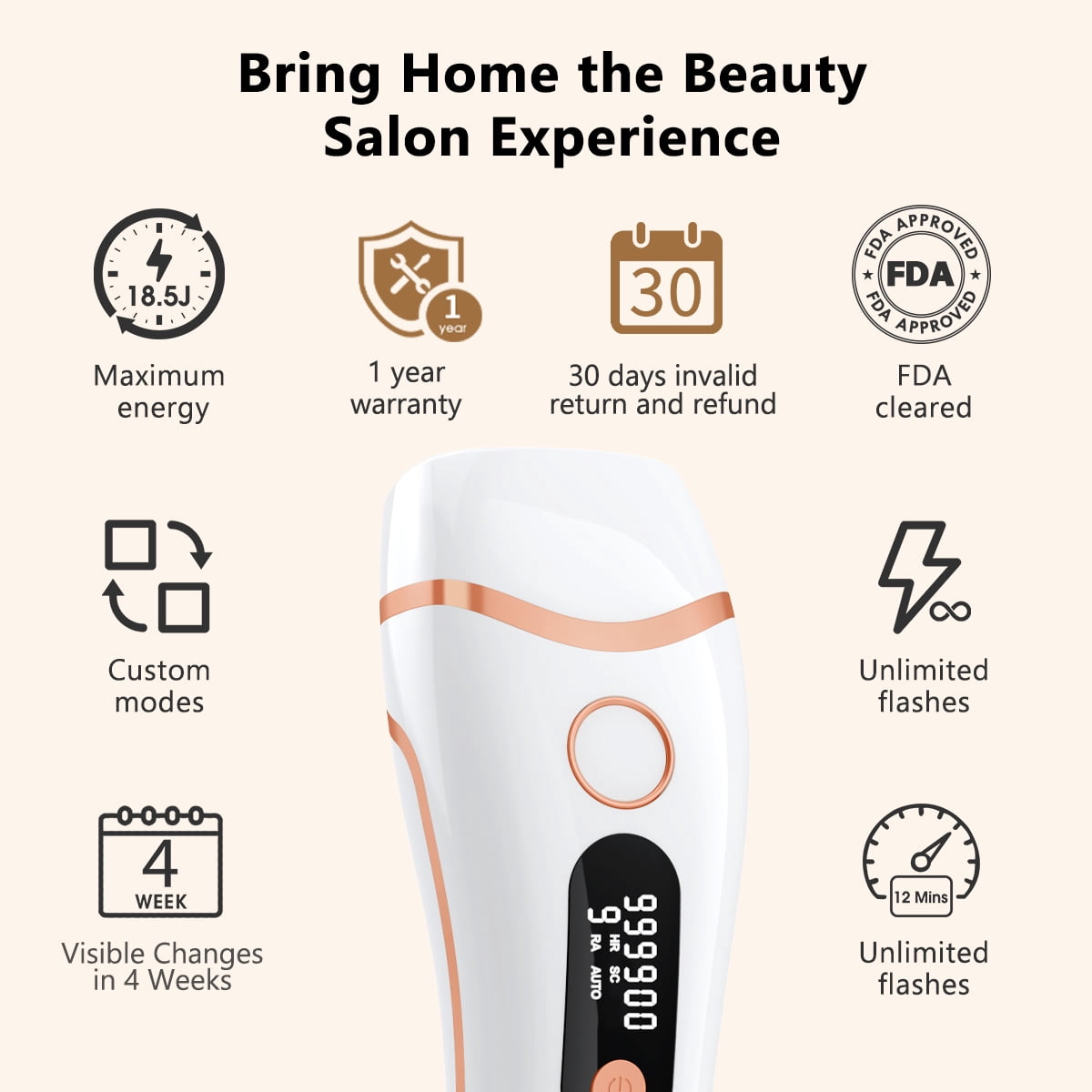 JOOYEE Laser Hair Removal Device 3-In-1 IPL Safe At-Home - Walmart.com