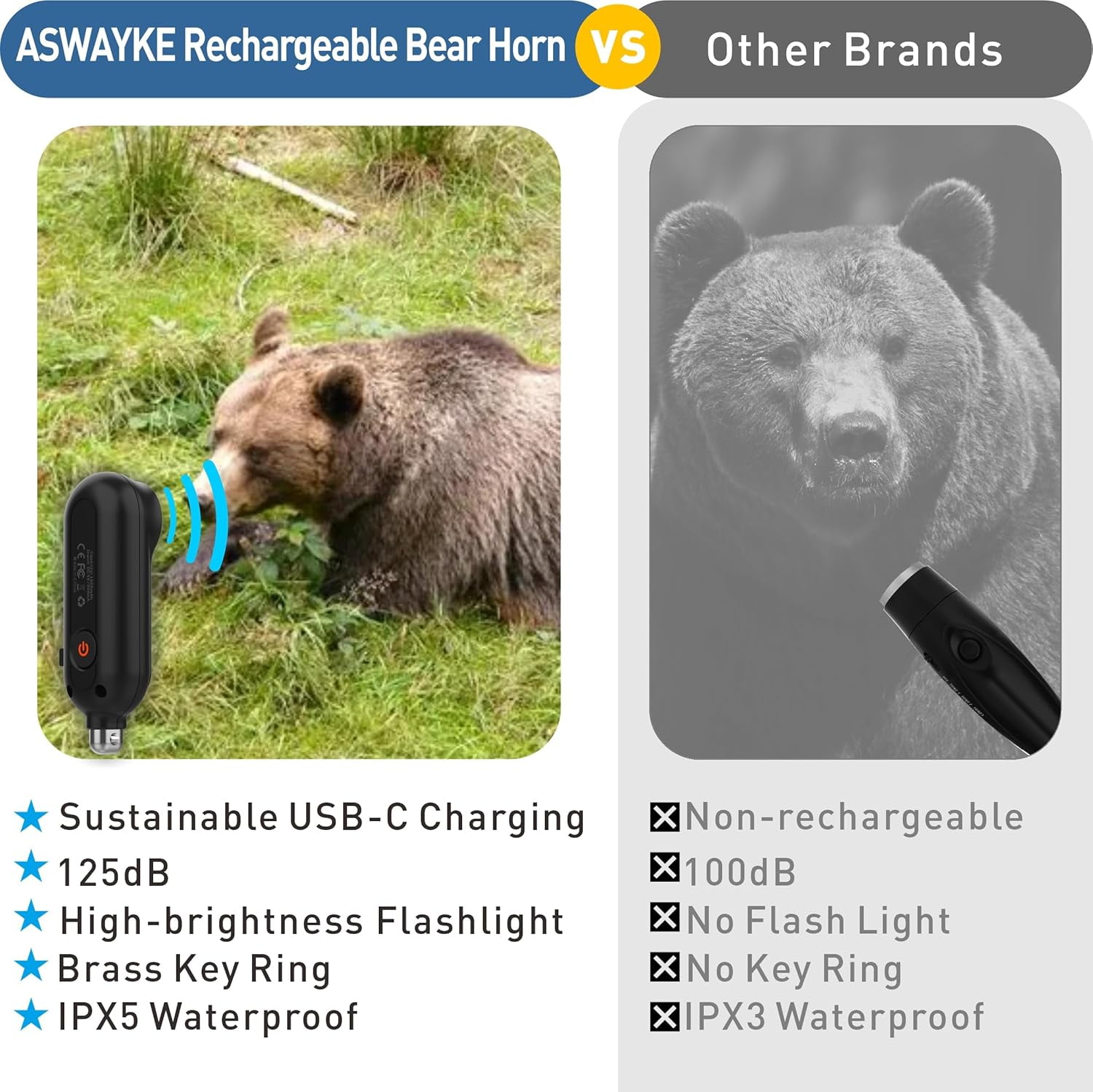 125dB Rechargeable Bear Horn,IPX5 Waterproof & LED Flashlight Bear Deterrent Device for Hiking, Camping, Outdoor Survival-Black