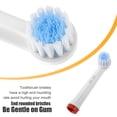 thumbnail image 4 of Unique Bargains 8pcs Electric Toothbrush Replacement Heads White Gentle Clean Nylon Bristles, 4 of 6