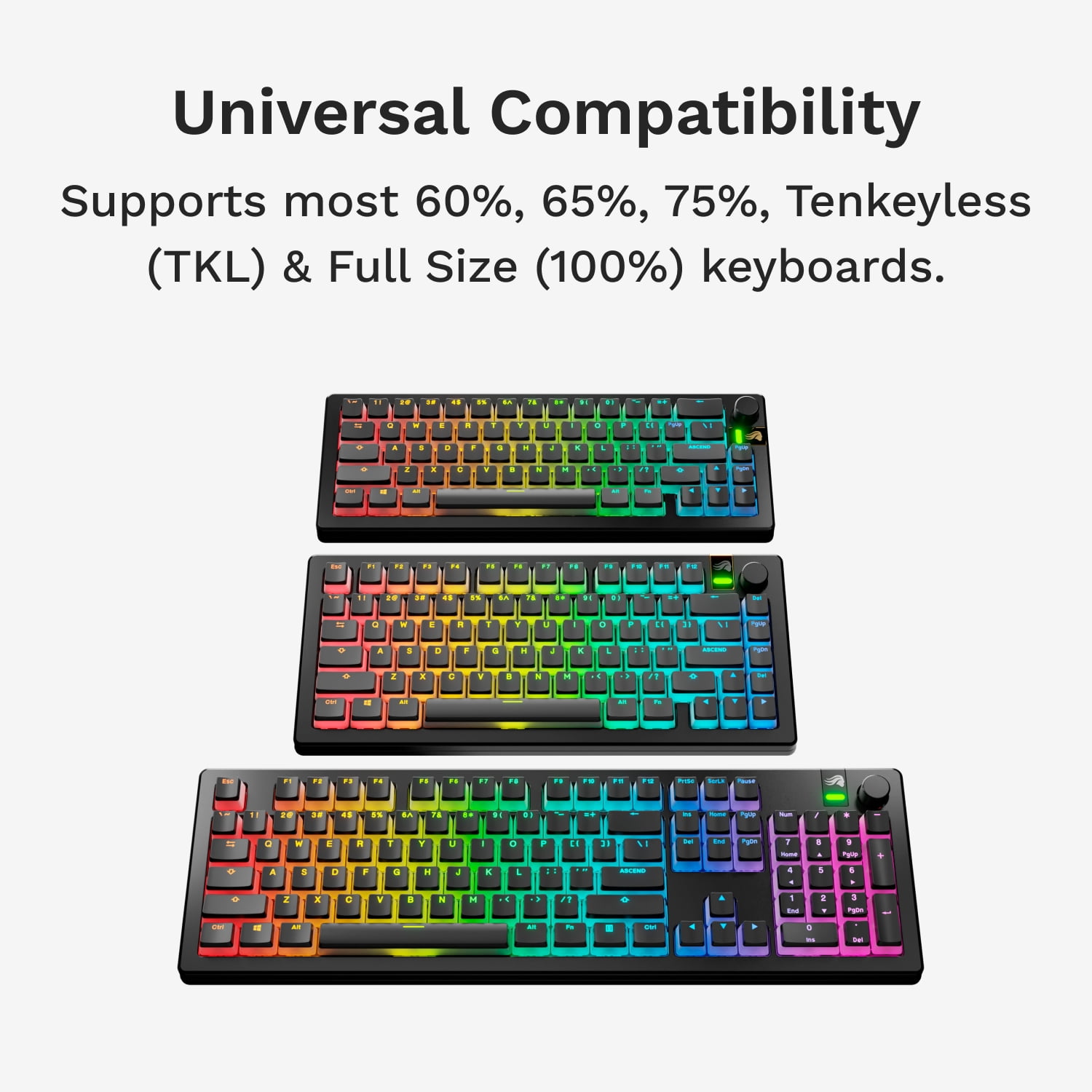 Glorious Gaming - GPBT Aura RGB Keycaps: Pudding Style Keycaps, Double Shot PBT, Translucent Design, Fits 100%, 75%, 65%, 60% Mechanical Keyboards, Fits ANSI, ISO, Windows & macOS, Black