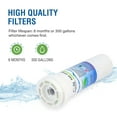 thumbnail image 4 of Swift Green Filters Remplacement pour Pêcheur & Paykel 836848 Réfrigérateurs Filtres à Eau (Pack de 1), 4 of 7