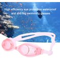 thumbnail image 2 of FYBTO Lunettes de Protection Anti-Brouillard Unisexe UV FYBTO pour Adulte, 2 of 7