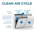 thumbnail image 3 of Medify MA-35 Genuine Replacement Filter for White MA-35 Purifiers | Smoke, Dust, Odors, Pet Dander | 3 in 1 with Pre-filter, HEPA H13 and Activated Carbon | Removal of 0.1 to 0.3 Microns | 1-Pack, 3 of 5