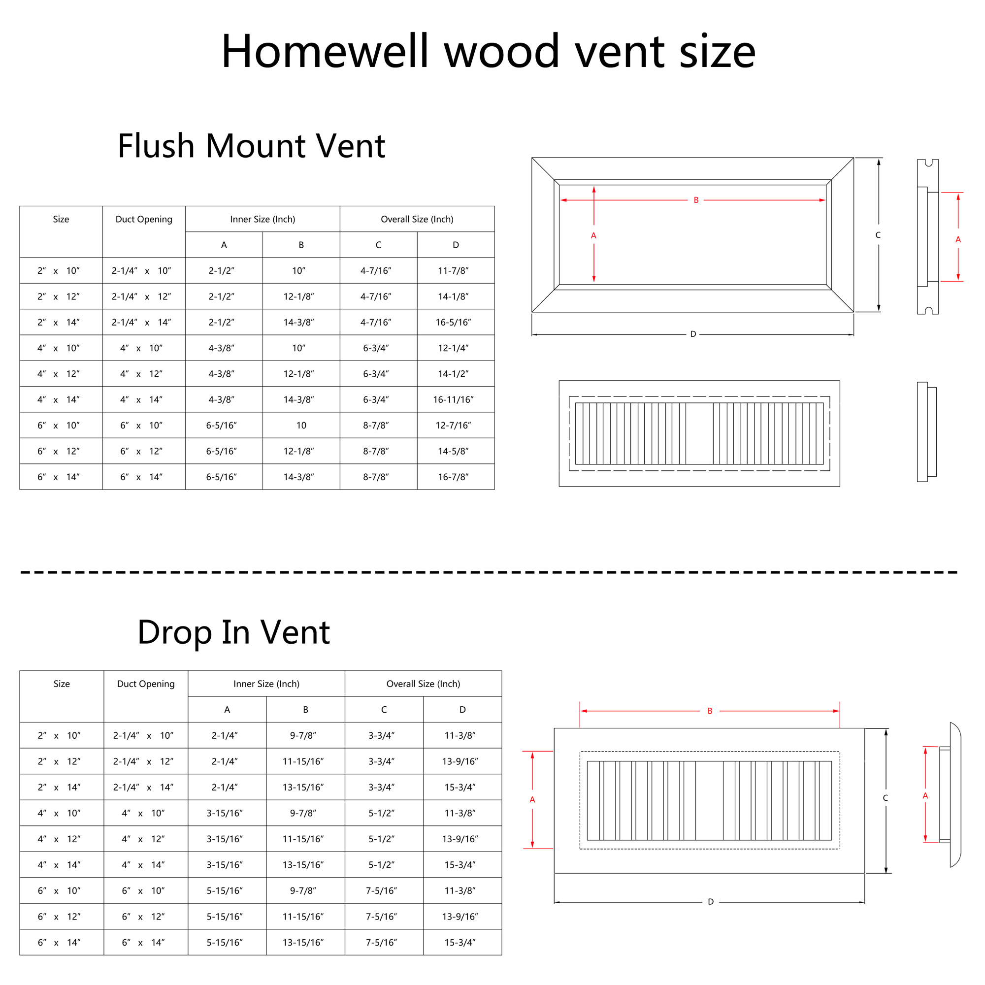 Homewell Hickory Wood Floor Register, Flush Mount with Frame, 4X10 inch, No Damper, Unfinished