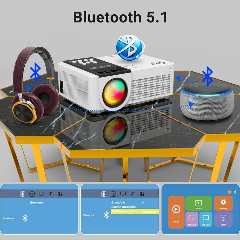 Vidéoprojecteur 5G Wifi Bluetooth, 8500 Lumens Mini Projecteur