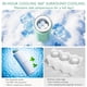 thumbnail image 4 of Refrigerador de leche materna YunBaby, 650 ml, 30 horas, color verde, 4 of 9