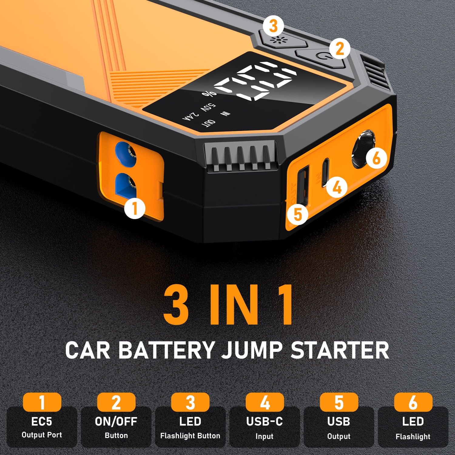 TENKER 6000A Car Battery Jump Starter, Portable Car Jump Starter with USB Quick Charge and DC Output, 12V Jump Pack with Built-in LED Bright Light, LCD Screen, Portable Power Bank Charger, Orange
