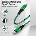 thumbnail image 7 of 40W PD Dual Port Type C Charger Block Fast Wall Charger with 2-Pack 6FT USB C Cable, Power Adapter Compatible with iPhone 17/16/15 Pro Max iPad Pro Galaxy S26 Android, Green, 7 of 7