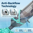 thumbnail image 6 of SPECSTAR Cordless Pool Vacuum with Telescopic & Extension Poles 9.12ft, 18.5 GPM Suction, 60-Min Run Time, Handheld Cleaner Rechargeable with Battery Indicator for Pools/Spas/Hot Tubs - Green, 6 of 7