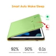 thumbnail image 5 of DTTO iPad 9th/8th/7th Generation 10.2 Inch Case 2021/2020/2019, Premium Leather Business Folio Stand Cover with Built-in Apple Pencil Holder - Auto Wake/Sleep and Multiple Viewing Angles, Spring Green, 5 of 7