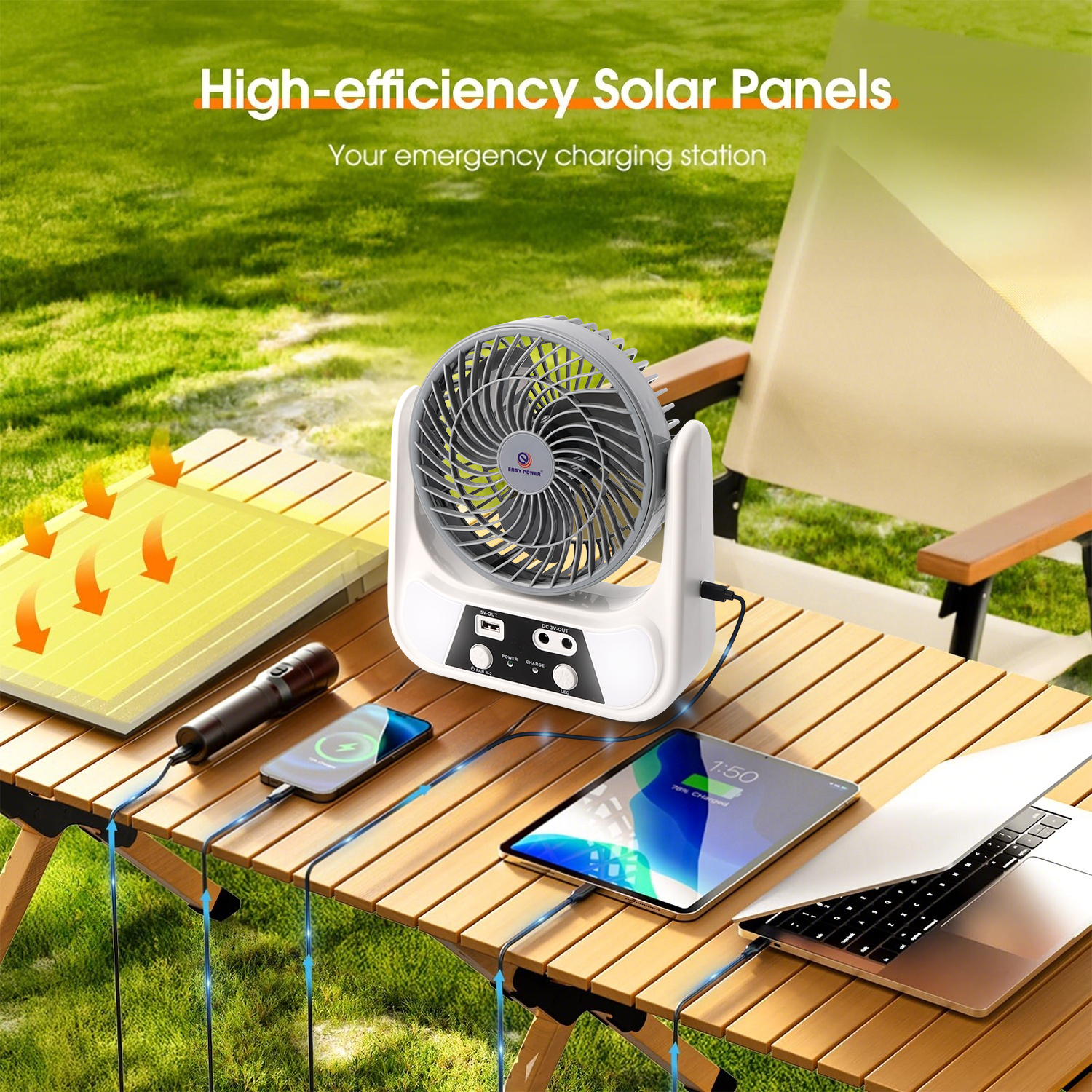 PUCACHI Cooling Solar Camping Fan with LED Lantern | 6-inch Portable, Dual Solar/USB-C Charging Battery Powered for Outdoors