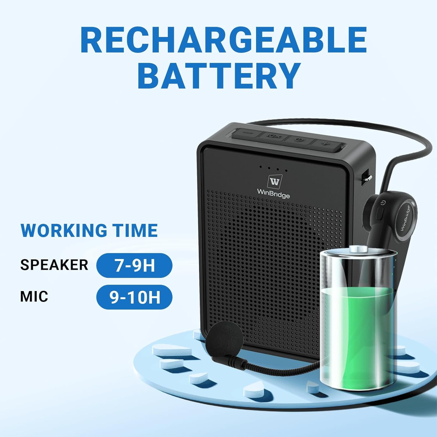 HW HAOWORKS Voice Amplifier Wireless Mic Headset, 15W Personal Voice Amplifiers for Teachers Classroom Tour Guide,Original Sound Ultra Portable-B002
