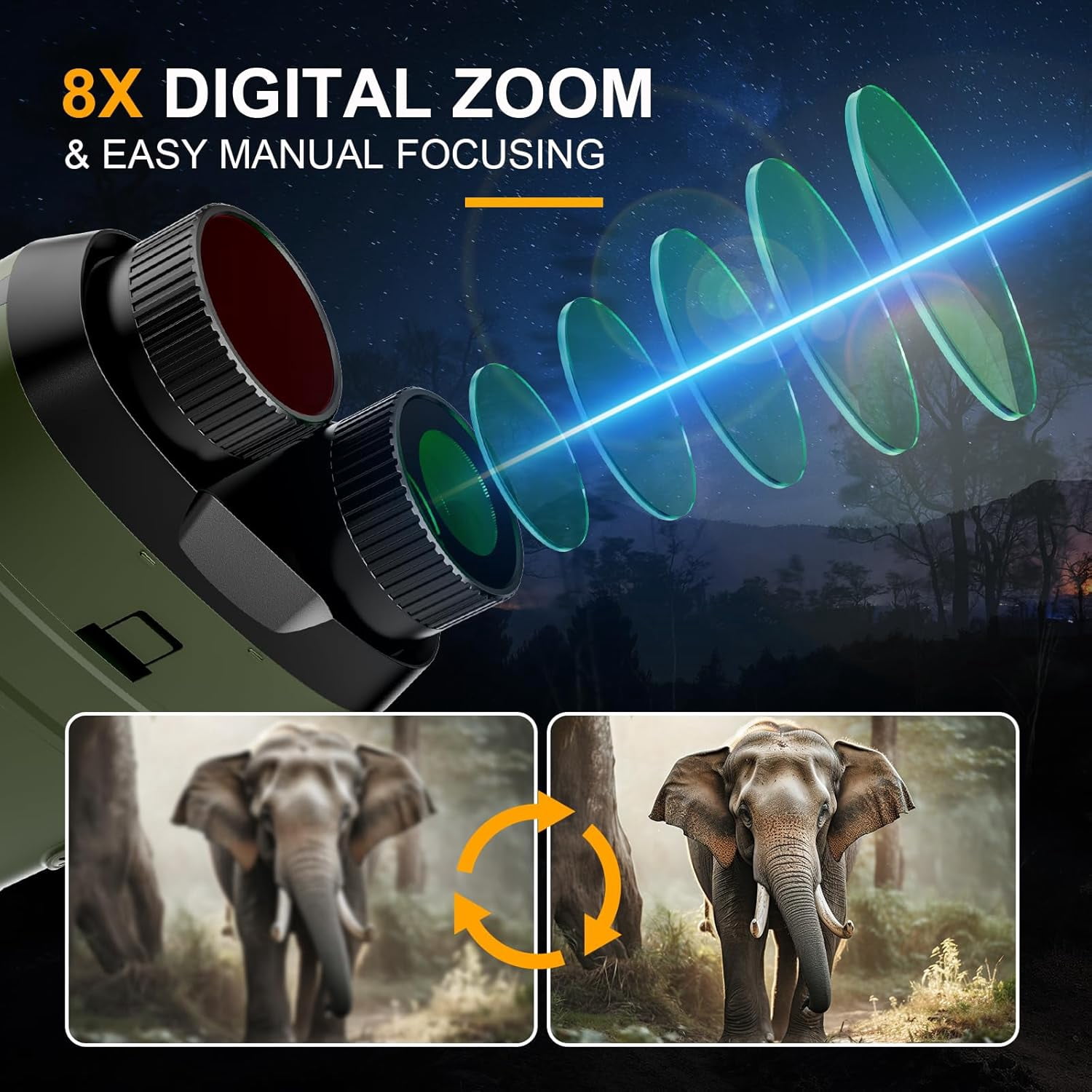 BekinTek Night Vision Binoculars Rechargeable Telescope NVG Infrared Goggles Full Dark Observe Scope 7x IR Adjustment 8x Digital Zoom 2.5K Video 40M Photo 3 Inches Large HD Screen with 32G TF Card