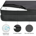 thumbnail image 3 of Orthopedic Dog Bed for Medium Dogs - Waterproof Dog Sofa Beds Medium, Supportive Foam Pet Couch Bed with Removable Washable Cover, Waterproof Lining and Nonskid Bottom,, 3 of 17