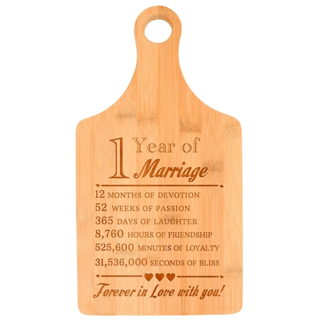 Gift Modern And Traditional Anniversary Gifts For 1st Year Of