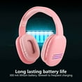 thumbnail image 5 of Wireless Bluetooth Headphones for Kids with 30H Battery Life, 85dB Safe Volume Limit, Built-in Microphone - Kids On-Ear Earphones for iPhone, iPad, Fire Tablet & More, 5 of 7