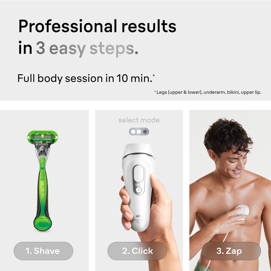 Free Shipping! Braun Silk Expert Pro 5 IPL Hair Removal for Women