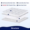 thumbnail image 6 of Subrtex Overfilled Cooling Mattress Pad with 16" Deep Pocket, King, 6 of 9