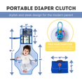 thumbnail image 3 of Portable Changing Pad for Baby - Diaper Changing Pad Portable - Waterproof, Foldable and Easy to Clean Travel Baby Changing Pad Mat - Lightweight Diaper Clutch Bag for Parents on The Go., 3 of 6